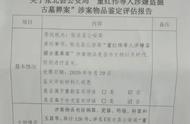 被盗文物鉴定结果公布，专家呼吁加强文物保护！