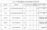 关注颐和园商店假货事件：保护消费者权益