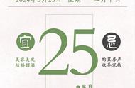 2023年3月25日星座运势：天蝎座注意人际交往，狮子座理财策略调整