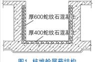 蛇纹石混凝土防辐射施工技术——建筑安全的新保障