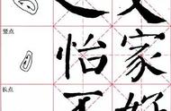 完美掌握颜体书法：从字帖入手，全面提高书写技巧