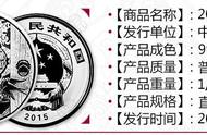 从行业角度看待2021年3元福字币的市场前景与价值潜力。