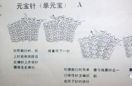 探索棒针编织的新境界：元宝针花样设计之旅