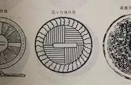 发现古铜镜之美：37种经典纹饰类型鉴赏与收藏建议
