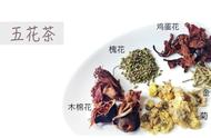 五花茶——一份清凉消暑的茶饮宝典