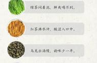 泡茶不失败：记住这4个口诀，一图教你正确泡茶步骤