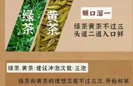 泡茶新手必看：六大茶系的顺口溜指南